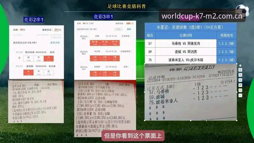 2026世足赛网络竞猜常见问题有哪些？如何避开新手误区？